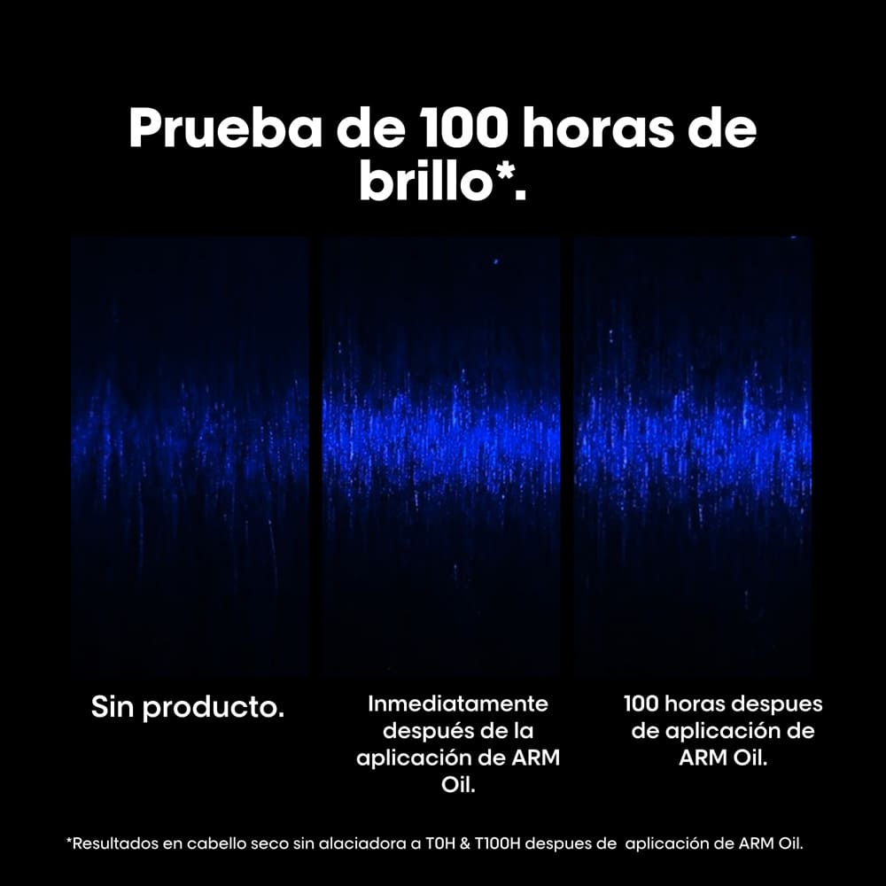 ACEITE BIF&Aacute;SICO ABSOLUT REPAIR MOLECULAR (ACEITE BIF&Aacute;SICO PARA CABELLO DA&Ntilde;ADO)